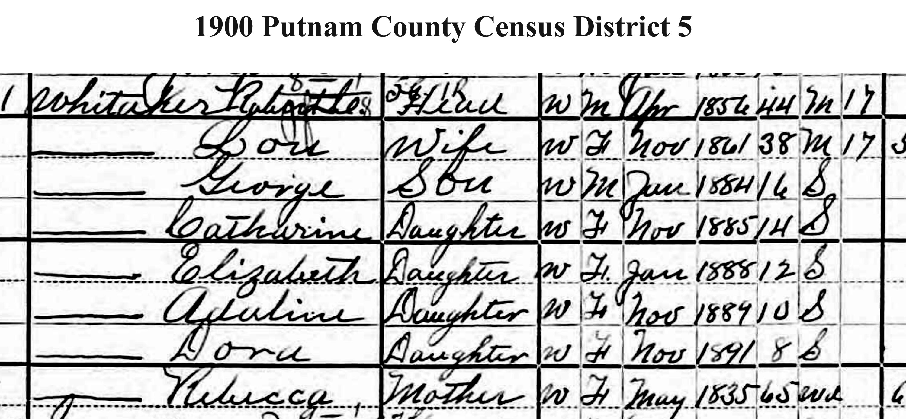 1900_putnam_census_dist5_rebecca.jpg